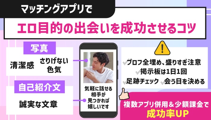 マッチングアプリでエロ目的の出会いを成功させるコツ